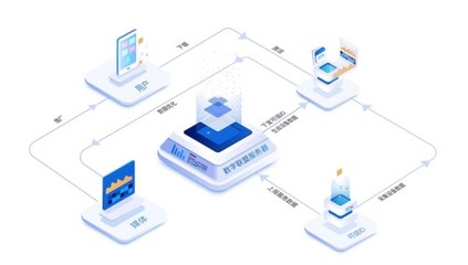 《網絡數據安全管理條例》將出臺，數字聯(lián)盟深入解讀設備層賬戶核驗機制